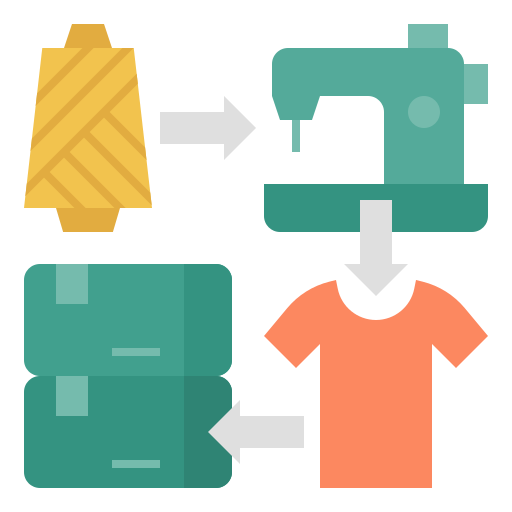 production